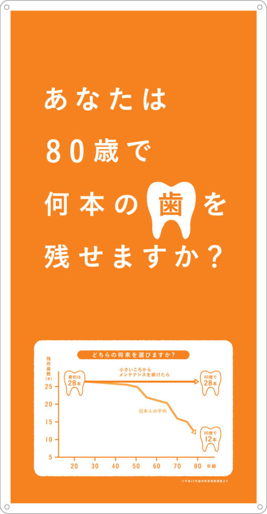 あなたは80歳で何本の歯を残せますか？